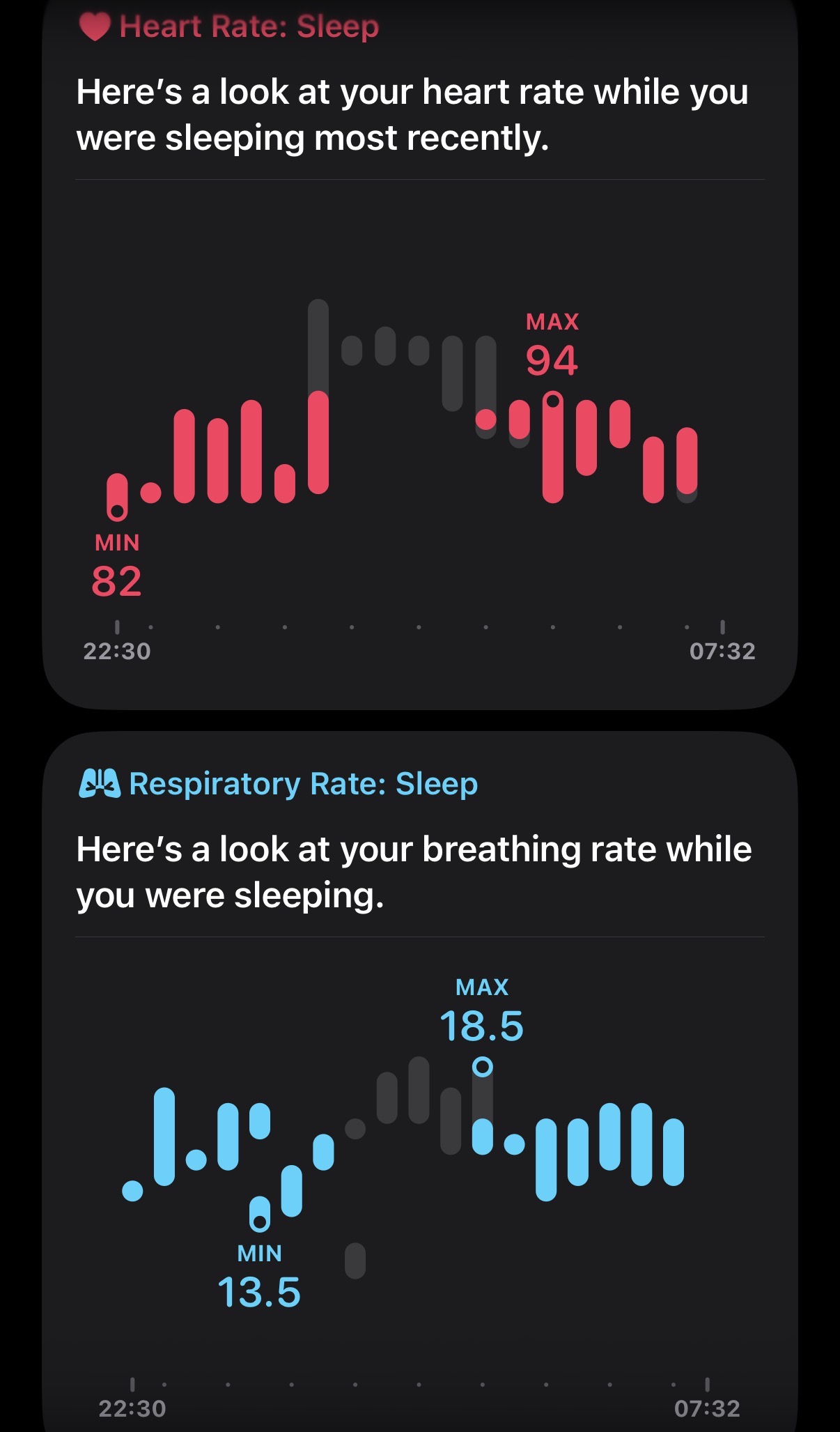 Apple Watch: Sleep Heart Rate and Respiratory Rate on 05 February 2026