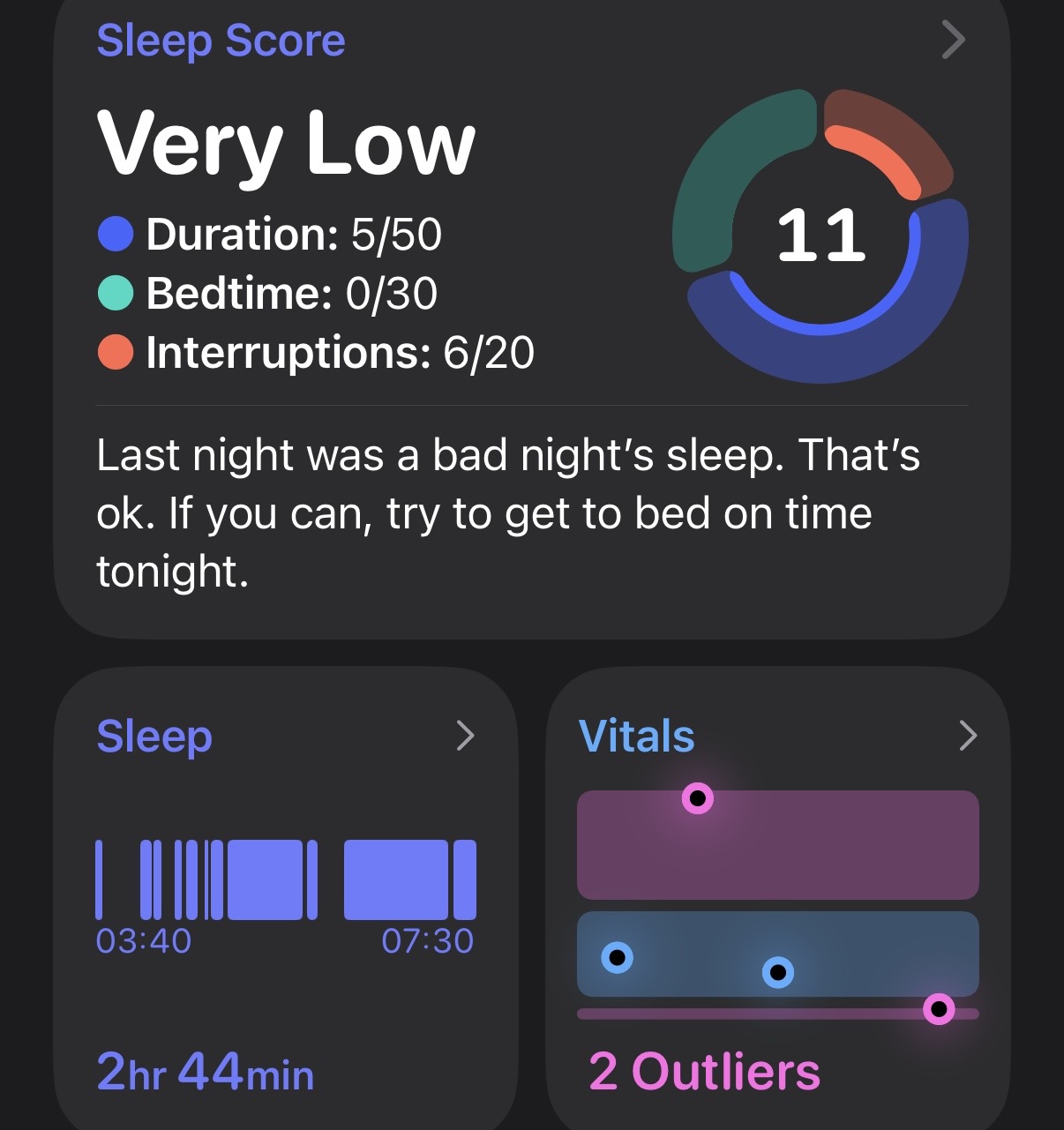 Apple Watch: Sleep and Vitals in the morning of 11 February 2026
